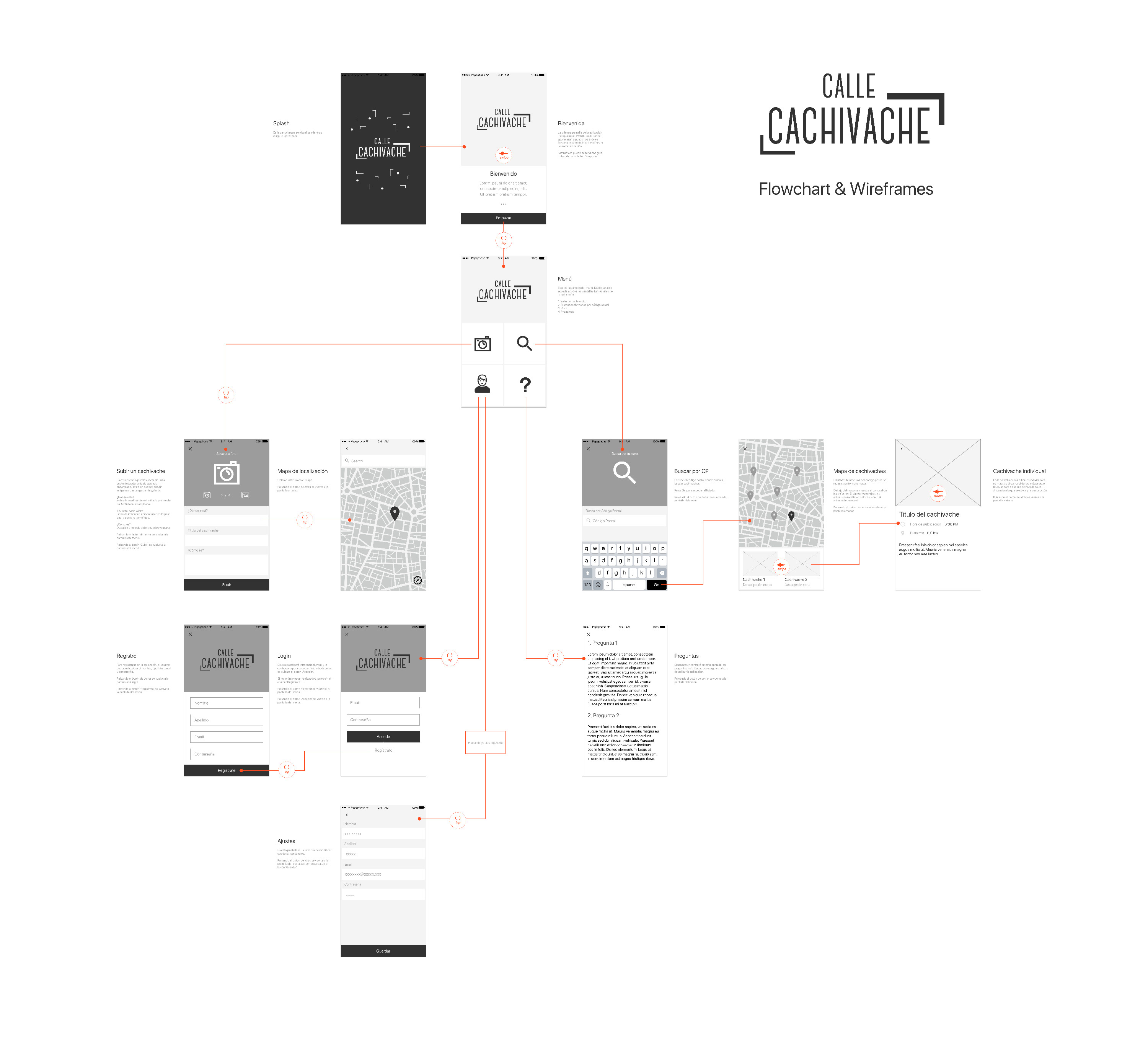 calle-cachivache-wireframes